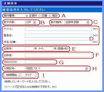 検索条件入力画面